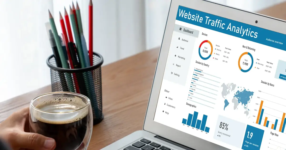 Measure website success