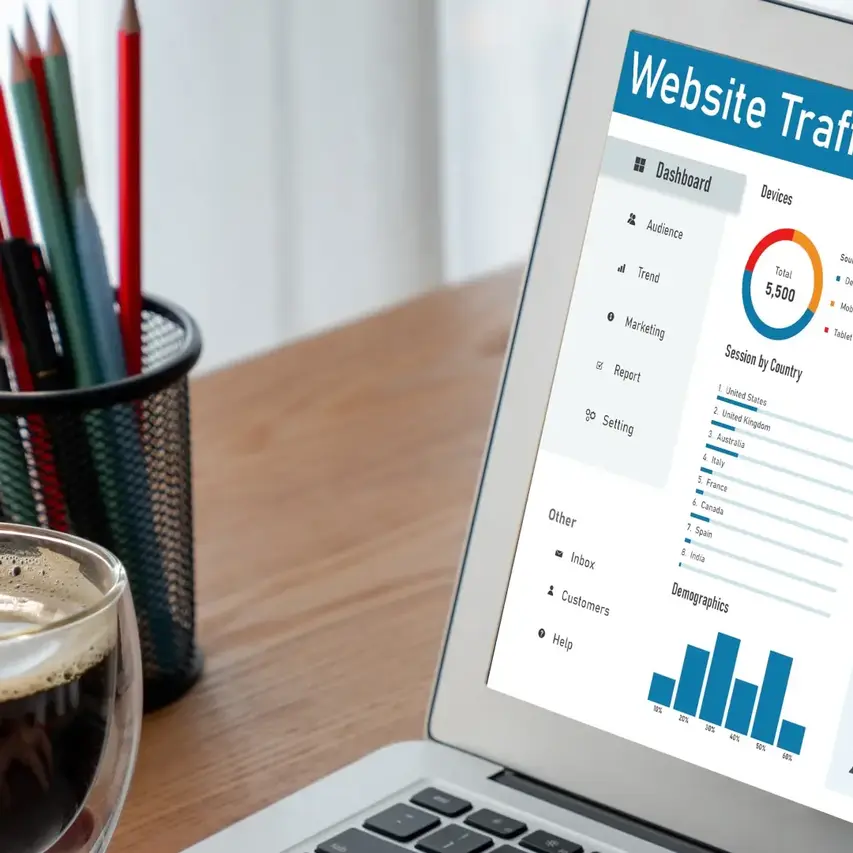 Measure website success