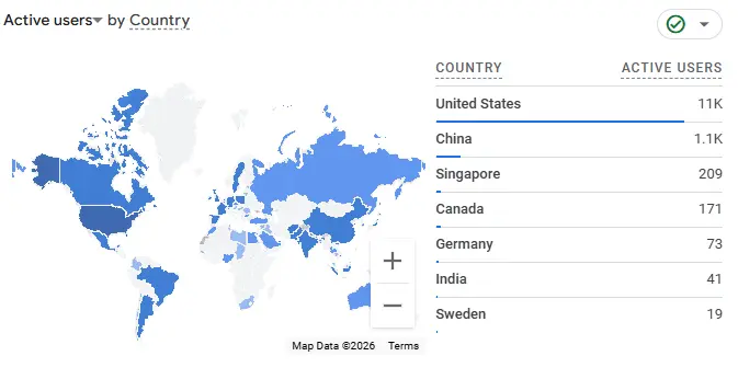 Go4 countries